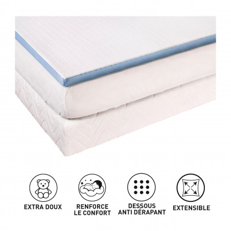 Surmatelas Lestra Fjord à mémoire de forme 140 x 190 cm Lestra