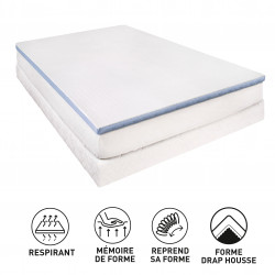 Surmatelas Lestra Fjord à mémoire de forme 90 x 190 cm Lestra