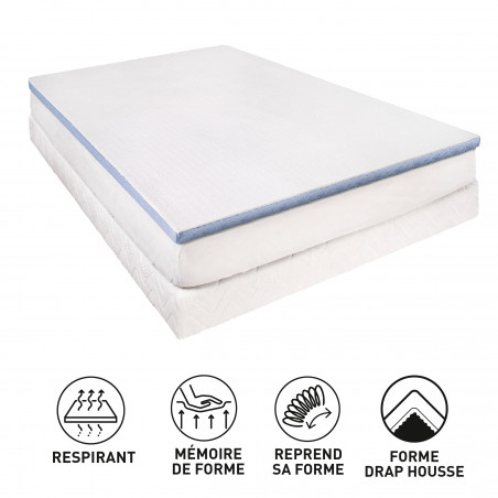 Surmatelas Lestra Fjord à mémoire de forme 90 x 190 cm Lestra