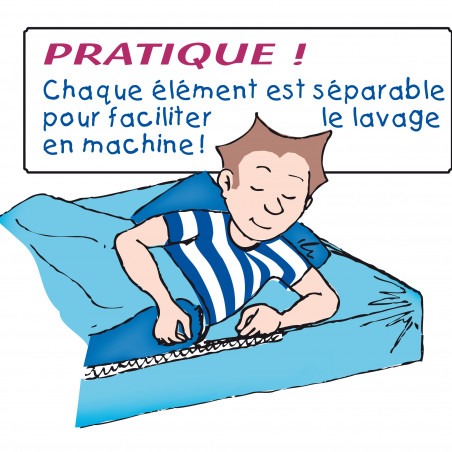 Kit de couchage caradou pour lit 1 place Bleu Calin