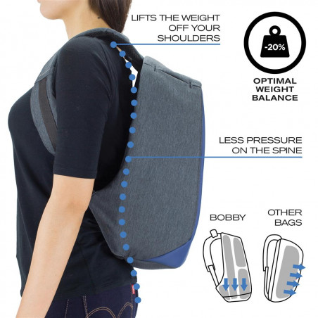 Sac à dos antivol connecté Bobby Compact  XD-Design