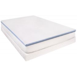 Surmatelas Lestra Softyne à mémoire de forme 80 x 200 cm Lestra