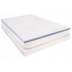Surmatelas Lestra Softyne à mémoire de forme 90 x 190 cm Lestra