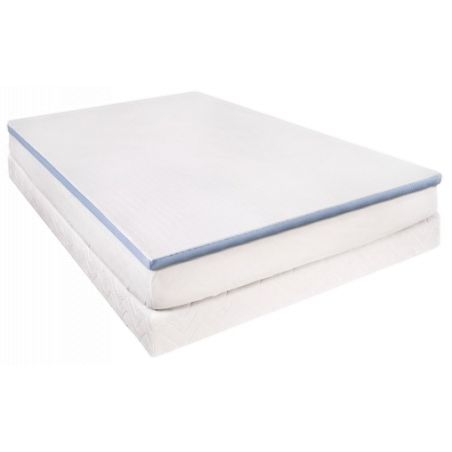 Surmatelas Lestra Softyne à mémoire de forme 90 x 190 cm Lestra