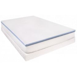 Surmatelas Lestra Softyne à mémoire de forme 140 x 190 cm Lestra