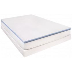 Surmatelas Lestra Softyne à mémoire de forme 180 x 200 cm Lestra